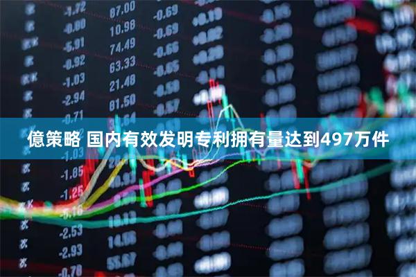 億策略 国内有效发明专利拥有量达到497万件